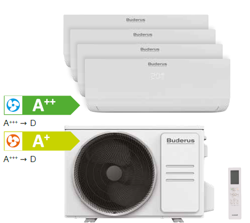 Logacool AC MS